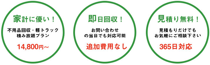 家計に優い！即日回収！見積り無料！